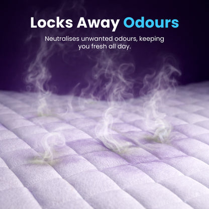 Incontinence Bed Pads Disposable 90 x 60cm – Highly Absorbent | CE Certified Leak-Proof Sheets for Bed, Sofa & Chairs